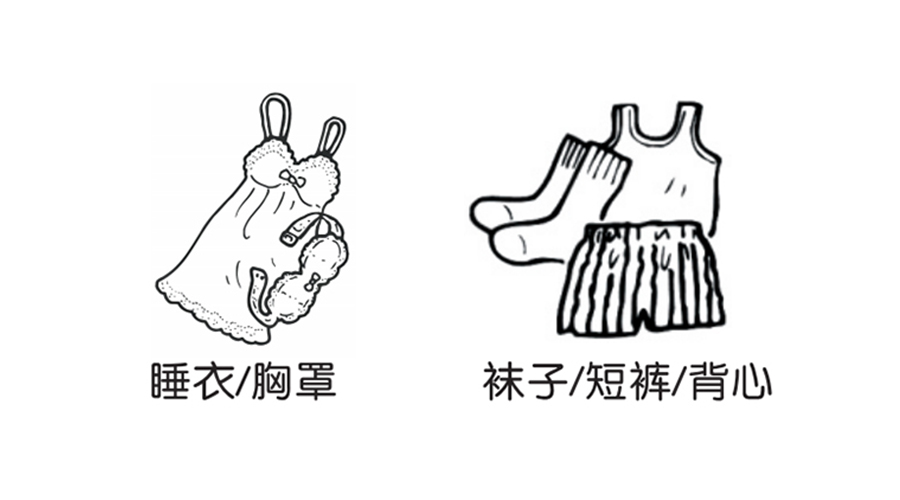 機(jī)械式小型烘干機(jī)烘衣，哪些材質(zhì)衣物要弱力烘干？