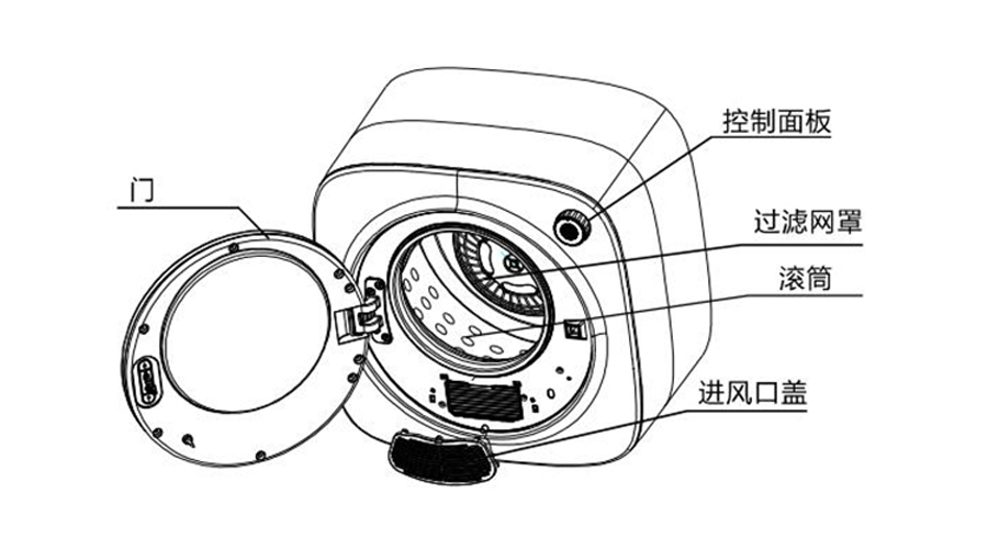 小型烘干機的內(nèi)部結(jié)構(gòu)和工作原理是什么？