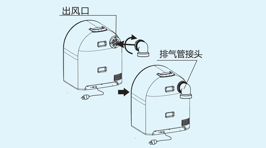 簡單易上手！寶寶小型烘干機(jī)的安裝方法